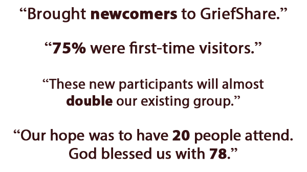 Surviving the Holidays